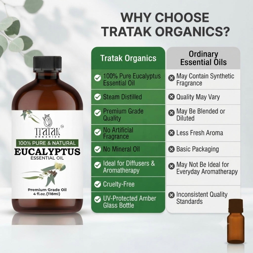 Eucalyptus Essential Oil