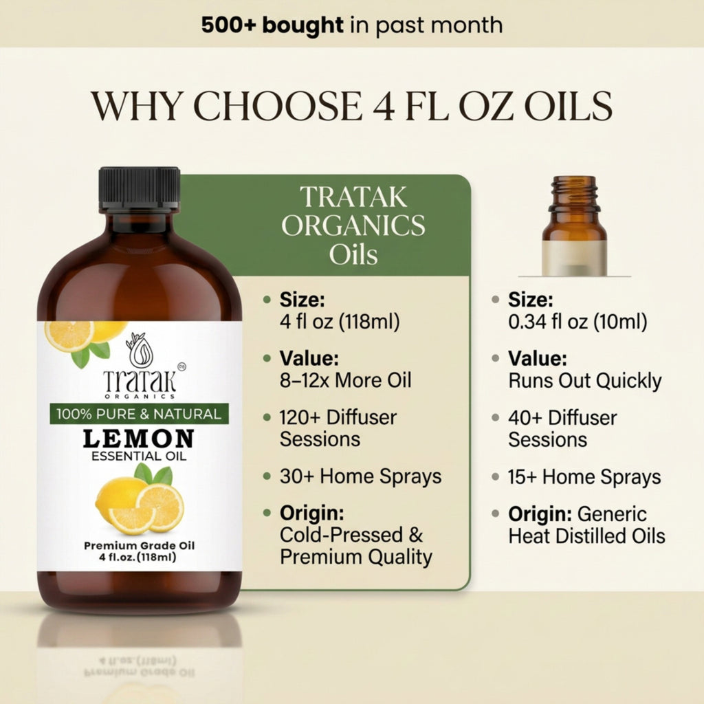 Lemon Essential Oil